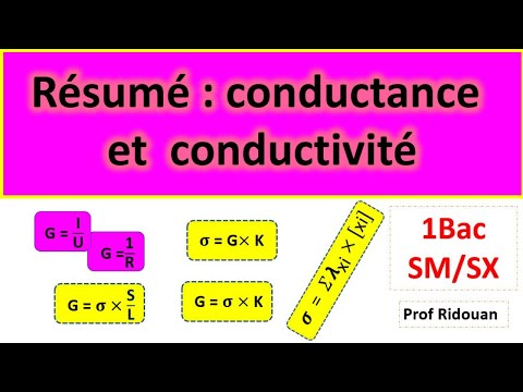 احسن ملخص conductance et conductivité