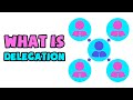 Effective Delegation in Management