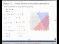 Solving Systems of Inequalities by Graphing