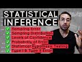 Hypothesis Testing and Statistical Inference