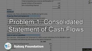 Problem 1: Consolidated Statement of Cash Flows