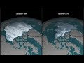 Arctic Ice Changes and Observations