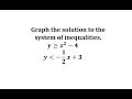 Graphing Inequalities and Parabolas