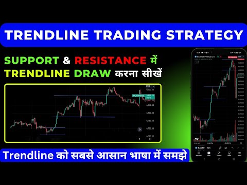 Trendline Trading strategy | How to Draw Trendline,Support and Resistance | Analysis in Stock Market