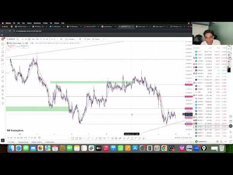 Confusing Nifty but Banknifty Looks Great! #trading #banknifty #nifty #stockmarket #strategy
