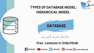 Types of Database Model : Hierarcical Model
