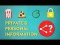 Navigating Online Privacy and Personal Information