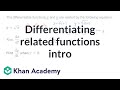 Understanding Differentiable Functions and Chain Rule