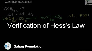 Verification of Hess's Law