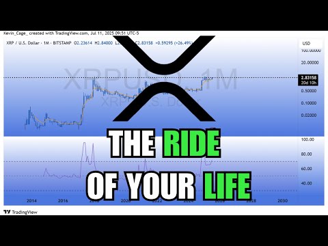 Ripple XRP ALERT 🚨 The Ride of Your Life | Crypto News Today 🚀
