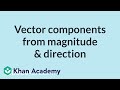 Vector Components and Trigonometric Functions
