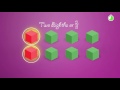 Understanding Fractions with Set Models