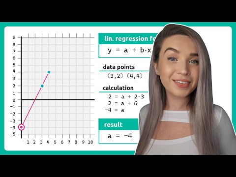 Linear Regression Algorithm with Code Examples - ML for Beginners!