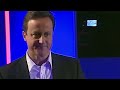Political Perspectives and Public Sentiment