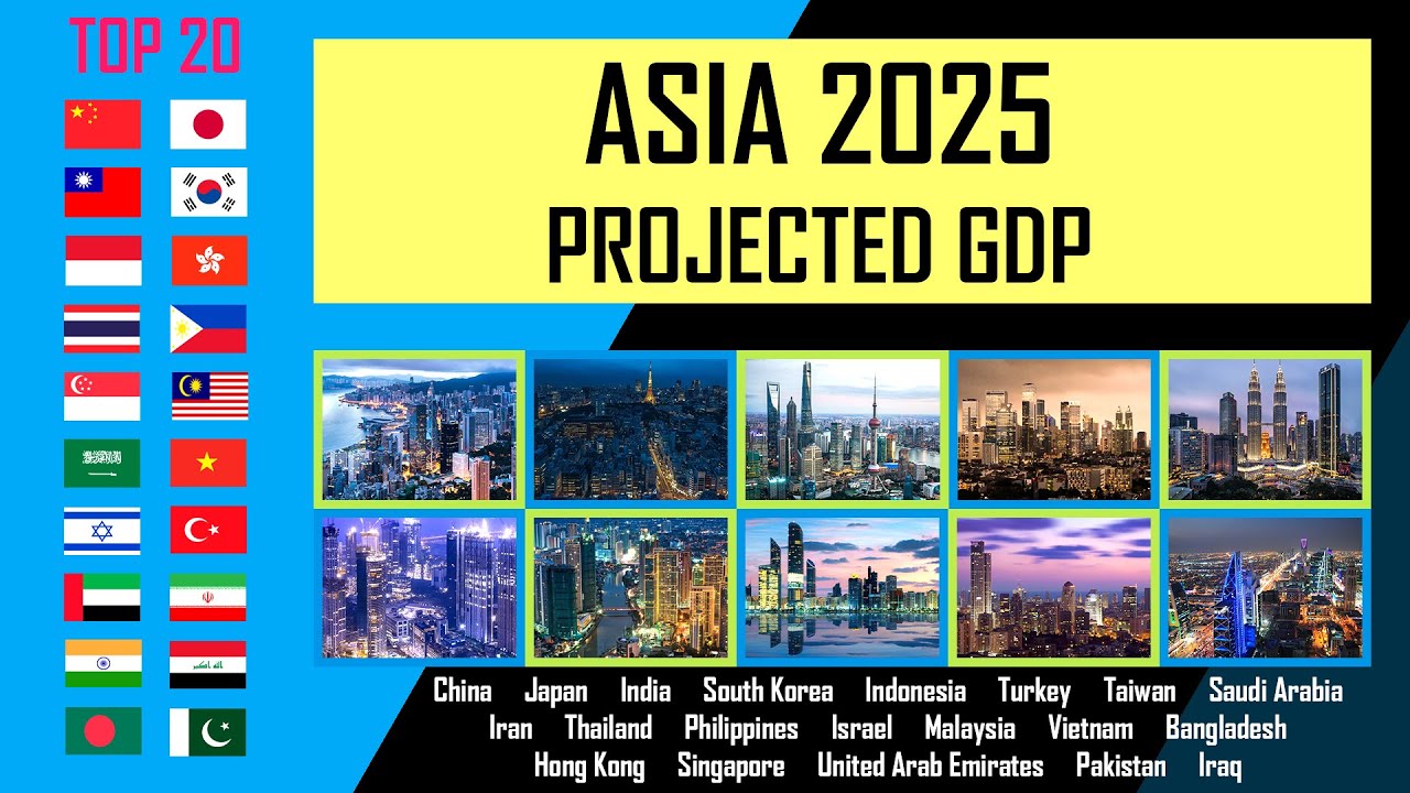 Top 20 ASIA'S BIGGEST ECONOMY in 2025 - ASIA 2025 Projected GDP