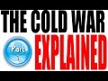 Cold War Concepts and Events