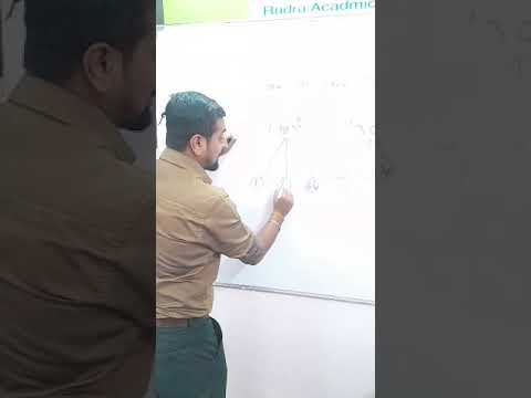The Race Academy - UPSC | MPSC | SSC| BANK Entrance Exam  YouTube video thumbnail