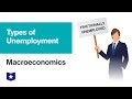 Understanding Types of Unemployment