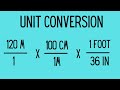 Metric to Imperial Conversion Concepts