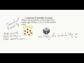 Exploring Probability in Compound Events