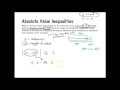 Understanding Problem-Solving Strategies