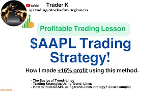 #Apple Stock  Profitable Trading Strategy  -  #AAPL 🇺🇸💹