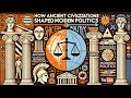 Influences of Ancient Legal Systems