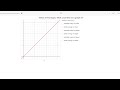 Kinetic and Potential Energy Concepts