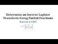 Inverse Laplace Transform Concepts