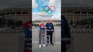 Проверяй и пиши в комментариях! \\ Based on the last digit of your likes, which athlete are you?