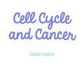 Cell Cycle and Cancer Insights