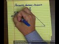 Converting Fractions to Decimals and Percents