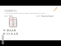 Exploring Functions: Domain and Range