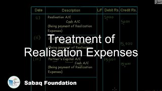 Treatment of Realisation Expenses