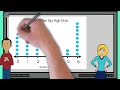 Analyzing Jump Data and Patterns