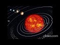 Solar System Facts and Concepts