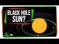 Understanding Black Holes and Orbits