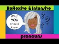Distinguishing Reflexive and Intensive Pronouns