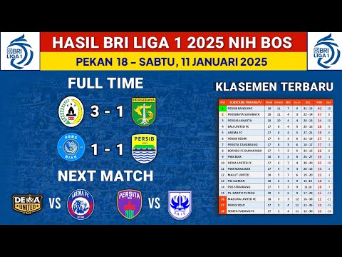 Hasil Liga 1 2025 Hari Ini - PSS Sleman vs Persebaya - Klasemen Liga 1 2025 Terbaru -Liga 1 Pekan 18