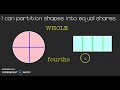 Partitioning Shapes into Equal Shares