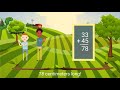 Solving Word Problems with Length