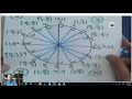 Exploring Sin, Cos, and Tan on the Unit Circle