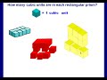 Exploring Volume Calculations for Rectangular Prisms
