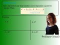 Exploring Negative Numbers with Exponents