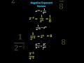 Exponential Functions and Properties