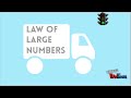 Understanding the Law of Large Numbers