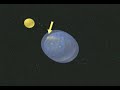 Exploring the Dynamics of the Solar System