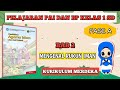 Understanding Rukun Iman
