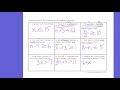 Exploring Writing Inequalities
