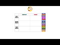 Understanding 'Nosotros Vemos Tick Tock'